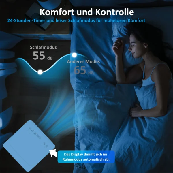 Draagbaar Klimaatapparaat 7000 BTU, 4 in 1 Airconditioning Met Koeling, Ontvochtiger, Ventilator, Slaapmodus