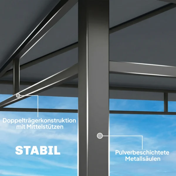 Grillpaviljoen 2,4 X 1,4 M, Windbestendige Grill Overkapping Met Dubbel Dak Ventilatieopening Zijplanken