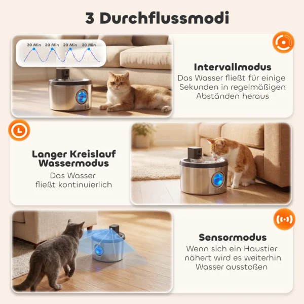 Kattenfontein 4L Draadloos Roestvrij Staal Drinkfontein Met Bewegingssensor 6 Filters Dubbel Filtersysteem LED Zilver