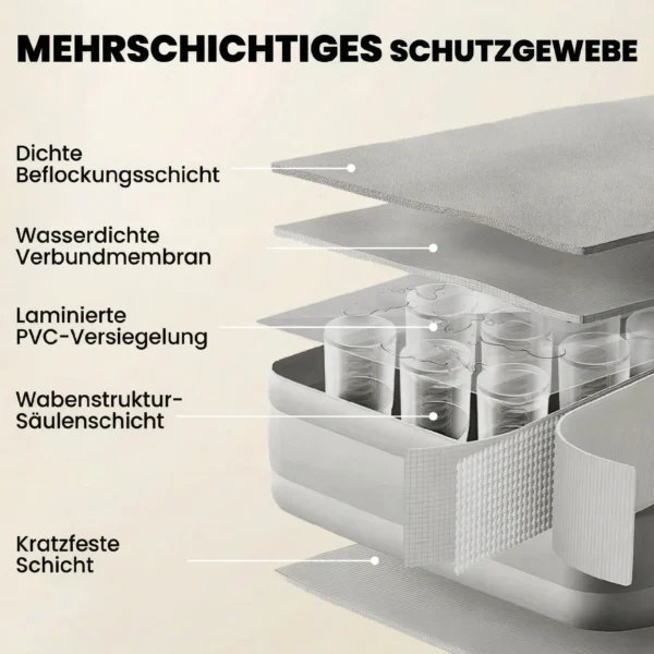Luchtmatras Voor 1 Persoon, Zelfopblazend Luchtbed Met Ingebouwde Elektrische Pomp In 3 Minuten, Beflokte Oppervlakte