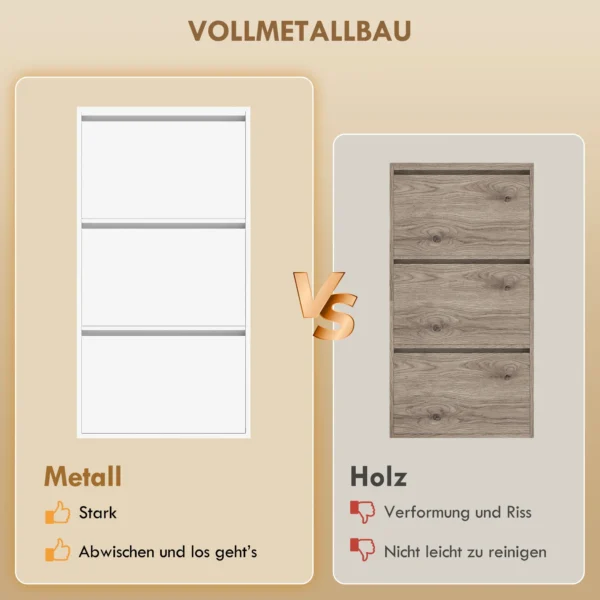 Metalen Schoenenkast Met 3 Klapvakken, Slanke Schoenenkast, Wandmontage, Voor 6 Paar Schoenen, Wit