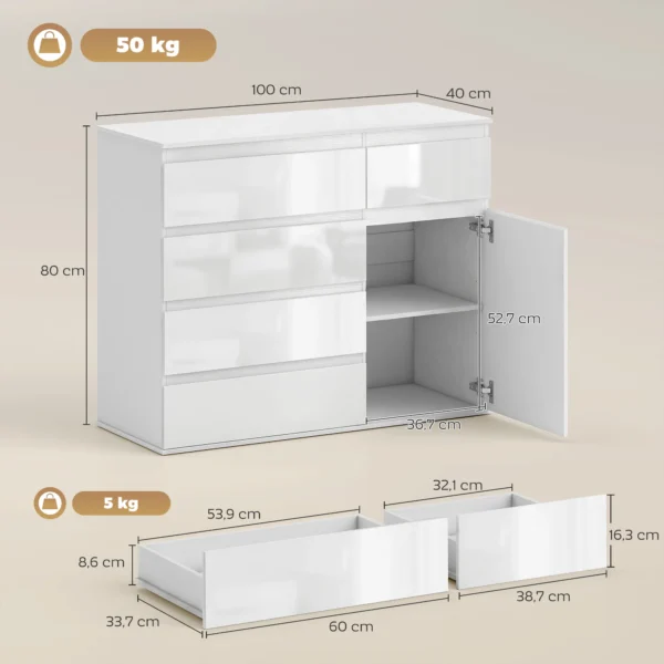 Modern Dressoir, Opbergruimte Dressoir Met 5 Lades, Verstelbaar Rek, Soft close Deur, Hoogglans Wit