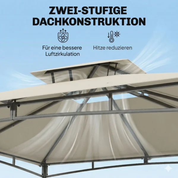 Paviljoen 3x3m Waterafstotend Stabiel Winterbestendig Tuinpaviljoen Met Intrekbare Bovenframe Dubbeldak Crèmewit