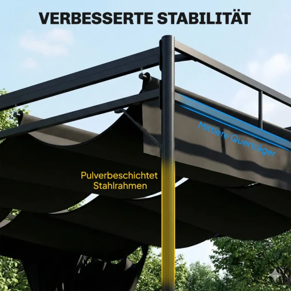 Pergola Paviljoen 3x3m Waterafstotend Zonnescherm Met Verstelbaar Schuifdak Gordijnen, Vrijstaand