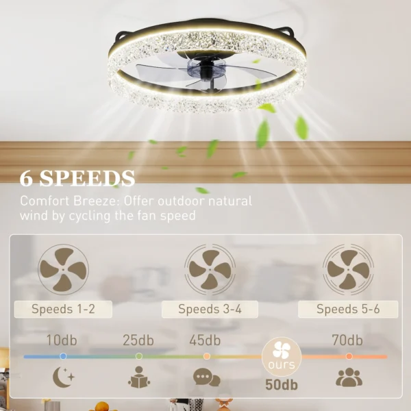 Plafondventilator Met Licht, Dimbare LED plafondventilator Met Afstandsbediening Voor Slaapkamer En Woonkamer, Zwart