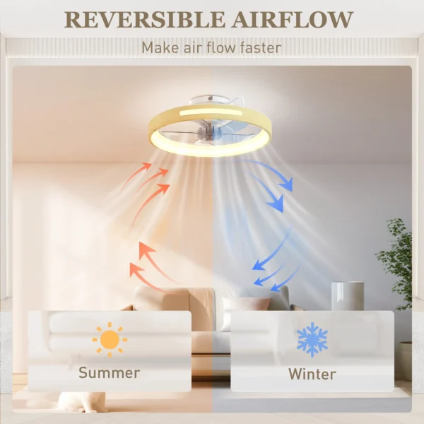 Plafondventilator Met Licht En Afstandsbediening, 49 Cm LED plafondventilator Met 3 Kleurtemperaturen, Natuurlijke Houtafwerking