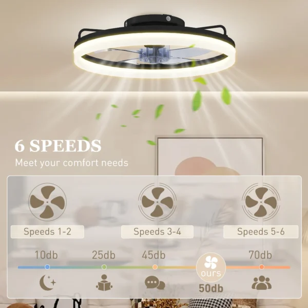 Plafondventilator Met Licht En Afstandsbediening, 50 Cm LED plafondventilator Met 3 Kleuren, 6 Snelheden, Timer, Dimbaar