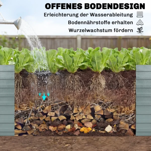Set Van 2 Verzinkte Verhoogde Bedden, 180 X 90 X 60 Cm Metalen Verhoogde Bedden Met Veilige Rand, Zilver