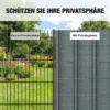 Sichtschutzstreifen 4 delige Set Kunststof UV bestendige Waterdichte Privacy Scherm Met Bevestigingsclips 35 M X 19 Cm Grijs
