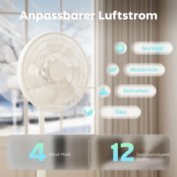 Staande Ventilator Met Afstandsbediening En 12 Snelheden, Vloerventilator Met Verstelbare Hoogte Voor De Slaapkamer, Wit