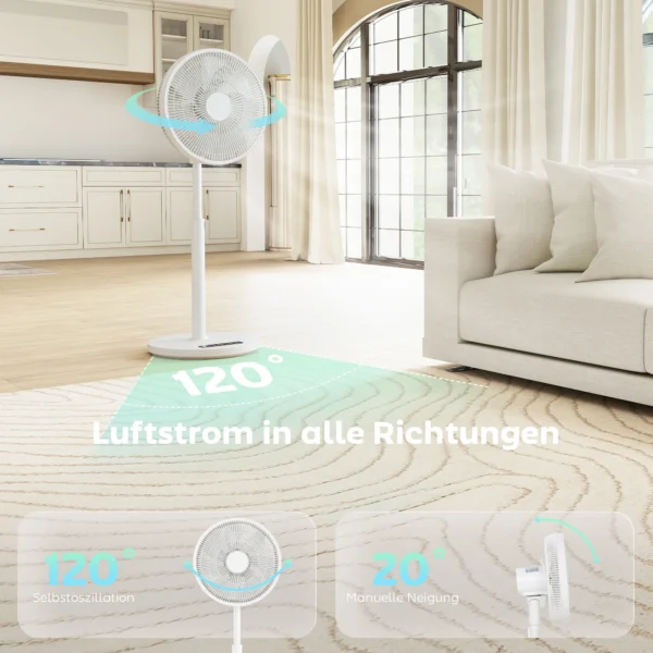 Staande Ventilator Met Afstandsbediening En 12 Snelheden, Vloerventilator Met Verstelbare Hoogte Voor De Slaapkamer, Wit