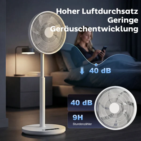 Staande Ventilator Met Afstandsbediening En 12 Snelheden, Vloerventilator Met Verstelbare Hoogte Voor De Slaapkamer, Wit