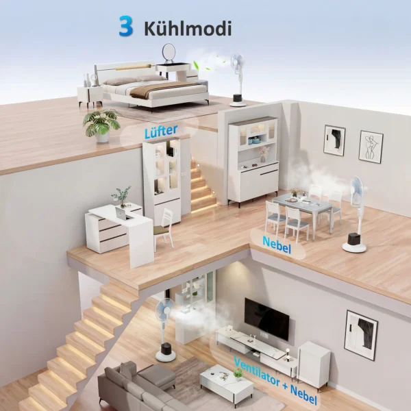 Staande Ventilator Met Sproeinevel, 70° Oscillatie, 3 Snelheden, 3 Modi, 3,5L Watertank, Wit