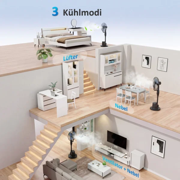 Staande Ventilator Met Sproeinevel, 70° Oscillatie, 3 Snelheden, 3 Modi, 3,5L Watertank, Zwart