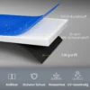Vervangende Randafdekking Voor Trampoline, Waterdicht, Scheurbestendig, Ø366 Cm, Blauw
