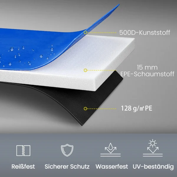 Vervangende Randafdekking Voor Trampoline, Waterdicht, Scheurbestendig, Ø366 Cm, Blauw