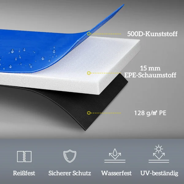 Vervangende Randafdekking Voor Trampoline, Waterdicht, Scheurbestendig, Ø366 Cm, Kleurrijk