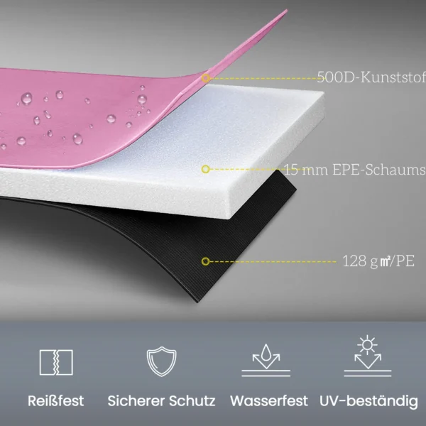 Vervangende Randafdekking Voor Trampoline, Waterdicht, Scheurbestendig, Ø366 Cm, Roze