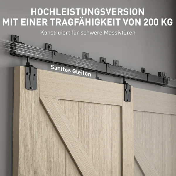 Zwaarlast Schuifdeur Hardware Set 183 Cm Zwart Voor Enkele Deuren