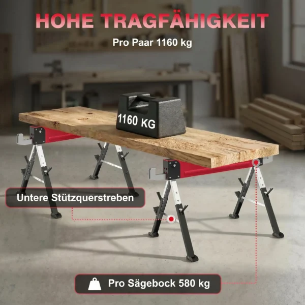 2 delige Set Werkbank Tot 1160 Kg Inklapbaar Zaagbok 7 voudig In Hoogte Verstelbaar 64 81 Cm Steigerbok Van Metaal Met Handvat Rood