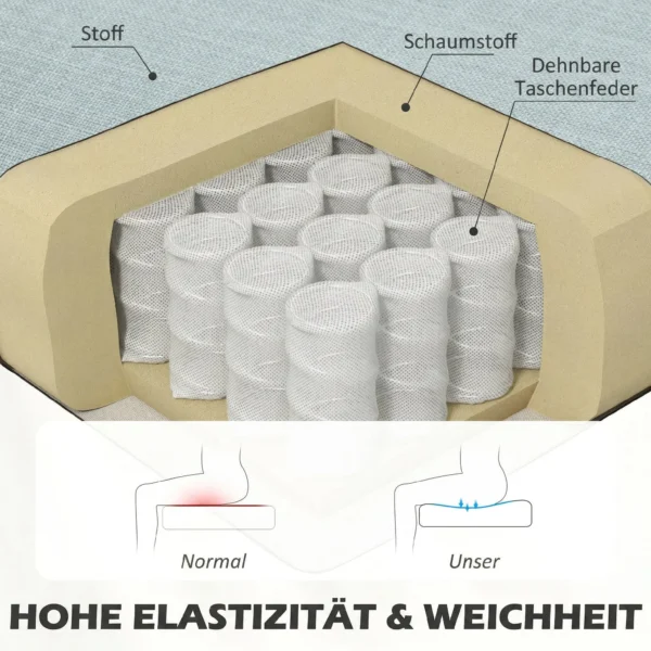 2 zits Bank, Zachte Bekleding, Onderhoudsvriendelijke Hoes, Tot 220 Kg, 117 X 56,5 X 77 Cm, Lichtgroen