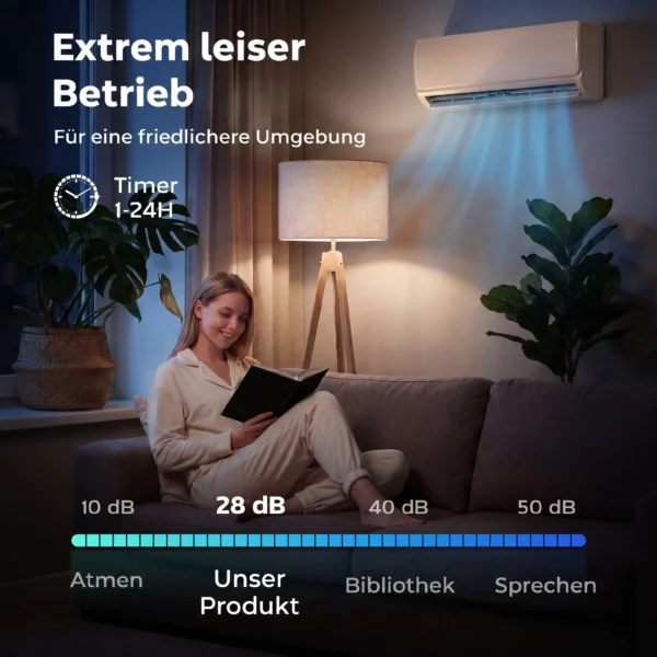 9000 BTU Mini Split Airconditioner & Warmtepomp, WiFi compatibele Inverter Airconditioner Met Installatiekit