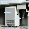 Commerciële IJsblokjesmachine, 55 Kg/24u Roestvrij Staal Inbouw Of Vrijstaande IJsblokjesmachine Met 13 Kg Opslag