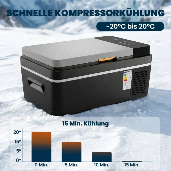 Compressor Koelbox 20L 20℃ 20℃ Elektrische Koelbox Met APP besturing LED lampjes USB aansluiting Batterijbescherming