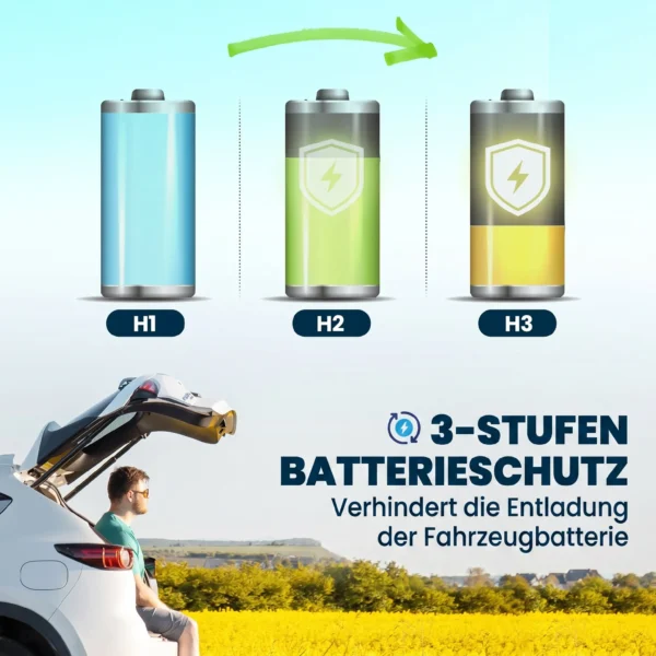 Compressor Koelbox 20L 20℃ 20℃ Elektrische Koelbox Met APP besturing LED lampjes USB aansluiting Batterijbescherming