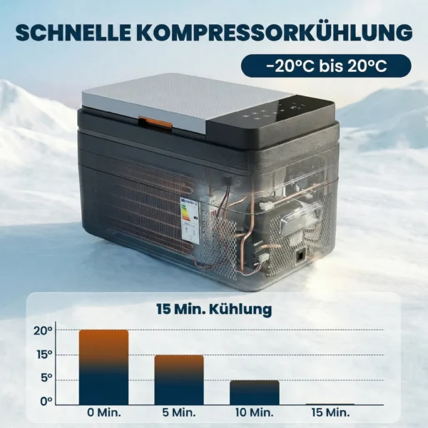 Compressor Koelbox 30L 20℃ 20℃ Elektrische Koelbox Met APP bediening LED verlichting USB aansluiting Batterijbescherming