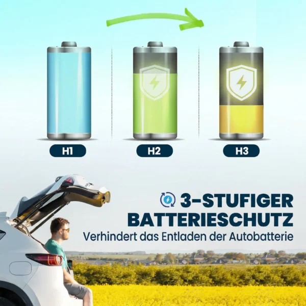 Compressor Koelbox 30L 20℃ 20℃ Elektrische Koelbox Met APP bediening LED verlichting USB aansluiting Batterijbescherming