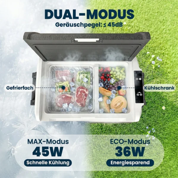 Compressor Koelbox 50L 20℃ 20℃ Elektrische Koelbox Met Dual Zone Temperatuurregeling APP LED Batterijbescherming Vouwhandvat