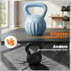 Kettlebell Kogelhalter 6 Kg Gewicht Halter Gevuld Met Zand Voor Beginners Thuis Krachttraining 17 X 17 X 23 Cm Blauw