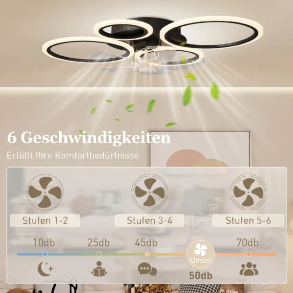 Plafondventilator Met Licht En Afstandsbediening, 77 Cm LED plafondventilator Met 3 Lichtkleuren, 6 Snelheden, Timer