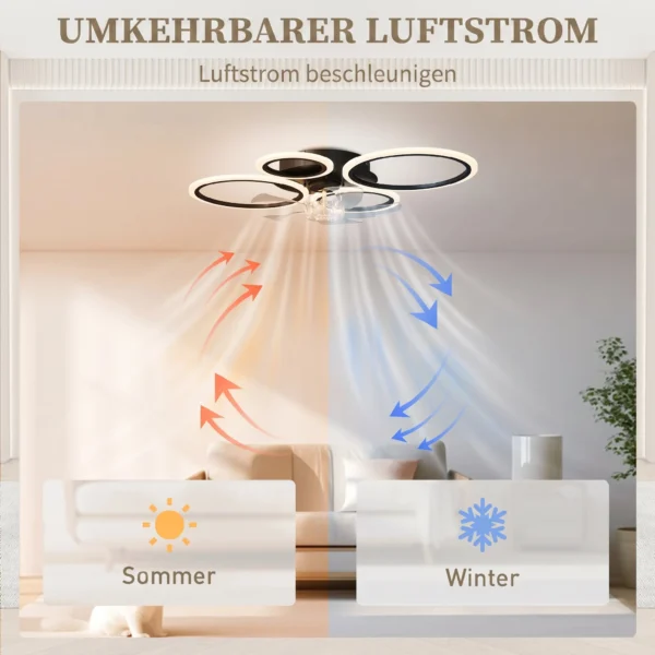 Plafondventilator Met Licht En Afstandsbediening, 77 Cm LED plafondventilator Met 3 Lichtkleuren, 6 Snelheden, Timer
