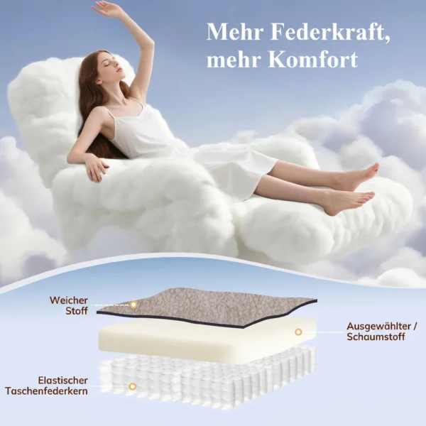Elektrische Televisiestoel Met Opsta hulp, Relaxstoel Met Vibratiemassage, Verwarming En Ligfunctie, Lichtgrijs