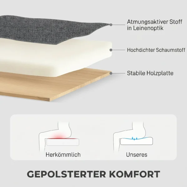 Hoekbank Met Slaapfunctie En Opbergbox L vorm Slaapbank Met Veranderbare Chaise Longue, Voor Appartement En Woonkamer
