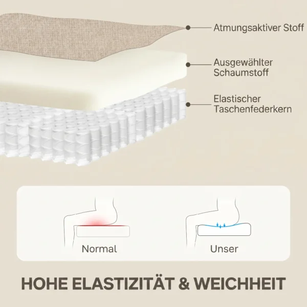 Relaxstoel Met Ligfunctie, Uitschuifbaar Voetgedeelte, Pocketvering, Tot 150 Kg, Beige