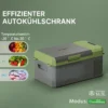 16,3 Liter Kompressor Kühlbox Elektrische Kühlbox Mit Anschluss ECO Modus Kühlhaltefunktion Grau+Grün