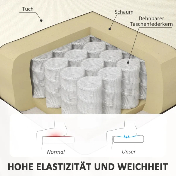 2 Sitzer Sofa, Weiche Polsterung, Pflegeleichter Bezug, Bis 220 Kg, 117 X 56,5 X 77 Cm, Cremeweiß