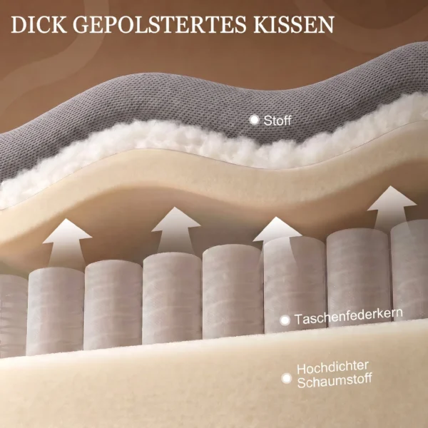 Aufstehsessel Mit Massagefunktion Und Lendenheizung, Recliner Sessel Mit Fernbedienungen Und Seitentaschen, Hellgrau