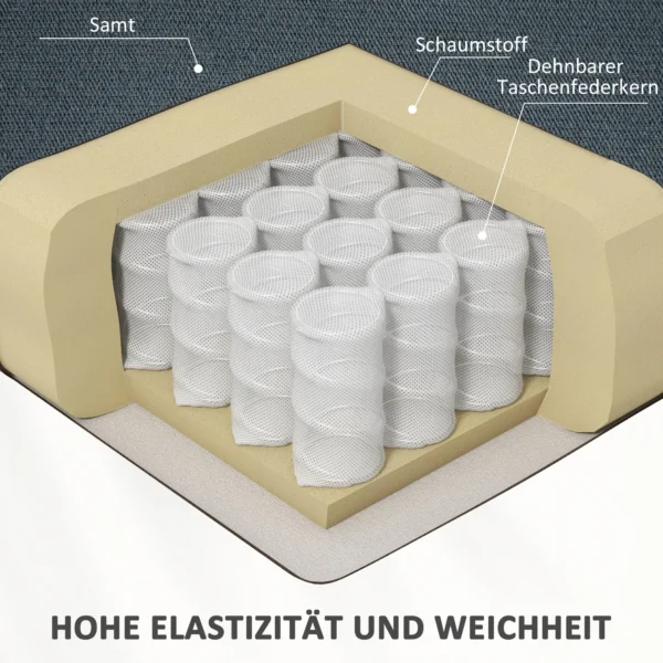 Aufstehsessel Mit Weichem Bezug, Recliner Sessel Mit Fernbedienung Und Seitentaschen, Grau