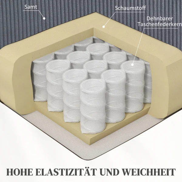 Aufstehsessel Mit Weichem Cordbezug, Recliner Sessel Mit Fernbedienung Und Seitentaschen, Dunkelgrau
