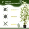 Bambus Kunstbaum 2er Set, 3 Stämme, Pflegeleicht, 120 Cm, Zementtopf, Grün