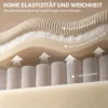Ecksofa Mit Stauraum Ottomane, Cord, 3 Sitzer L Form Sofa Mit Federpolsterung, Breite Sitzfläche, Beige