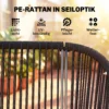 Hollywoodschaukel Rattan 2 Sitzer Gartenschaukel Mit Verstellbarem Sonnendach Weichem Kissen A Rahmen Dunkelgrau