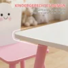 Kindertafel En Stoel Set 3 delig, 1 Tafel 2 Stoelen, Roze En Wit