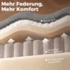 Massage Relaxsessel Mit Wärme, Verstellbarer Kopfstütze Und Wall Hugger Funktion, Grau