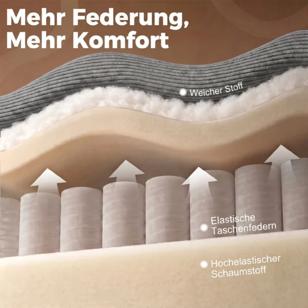 Massage Relaxsessel Mit Wärme, Verstellbarer Kopfstütze Und Wall Hugger Funktion, Grau