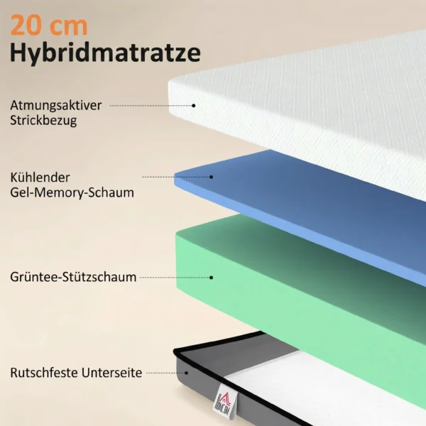 Matratze 140x200cm H3 Mittelfest 20 Cm Höhe Ergonomisch, Atmungsaktiv Aus Gel Memory Schaumstoff, Öko Tex & CertiPUR